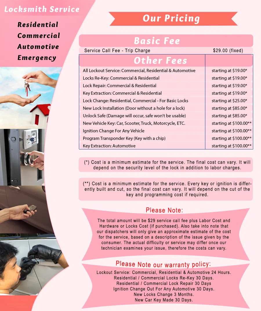 Galaxy Locksmith Store Berlin, MA 978-233-1970 - Pricelist-1